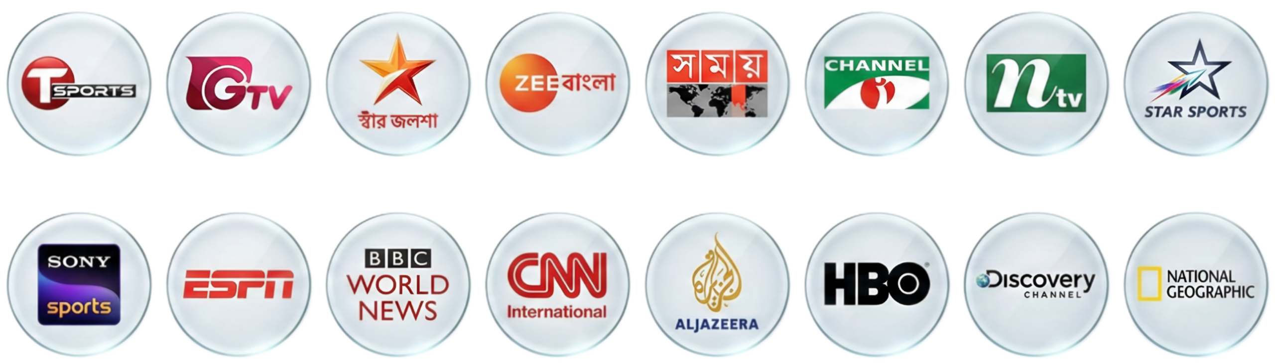 Channel List Banner